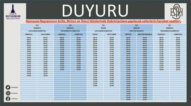 Toplu ulaşım ücretsiz olacak