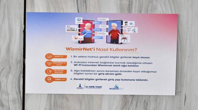 Artık Dünya Parmaklarının Ucunda