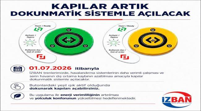 ​İZBAN'da Eski Normale Dönüş: